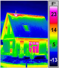 Heat Loss from your house & windows